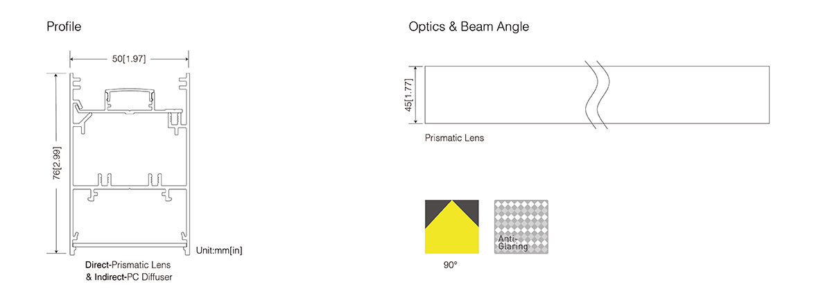 H5076-Prismatic Lens-dimension-02